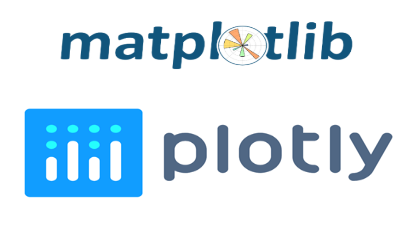 project_matplotlib_plotly