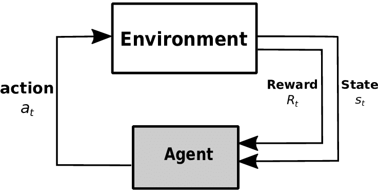 prl image collected from wiki